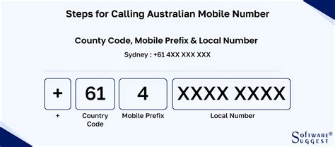 How To Get A Smartnumber Australia .